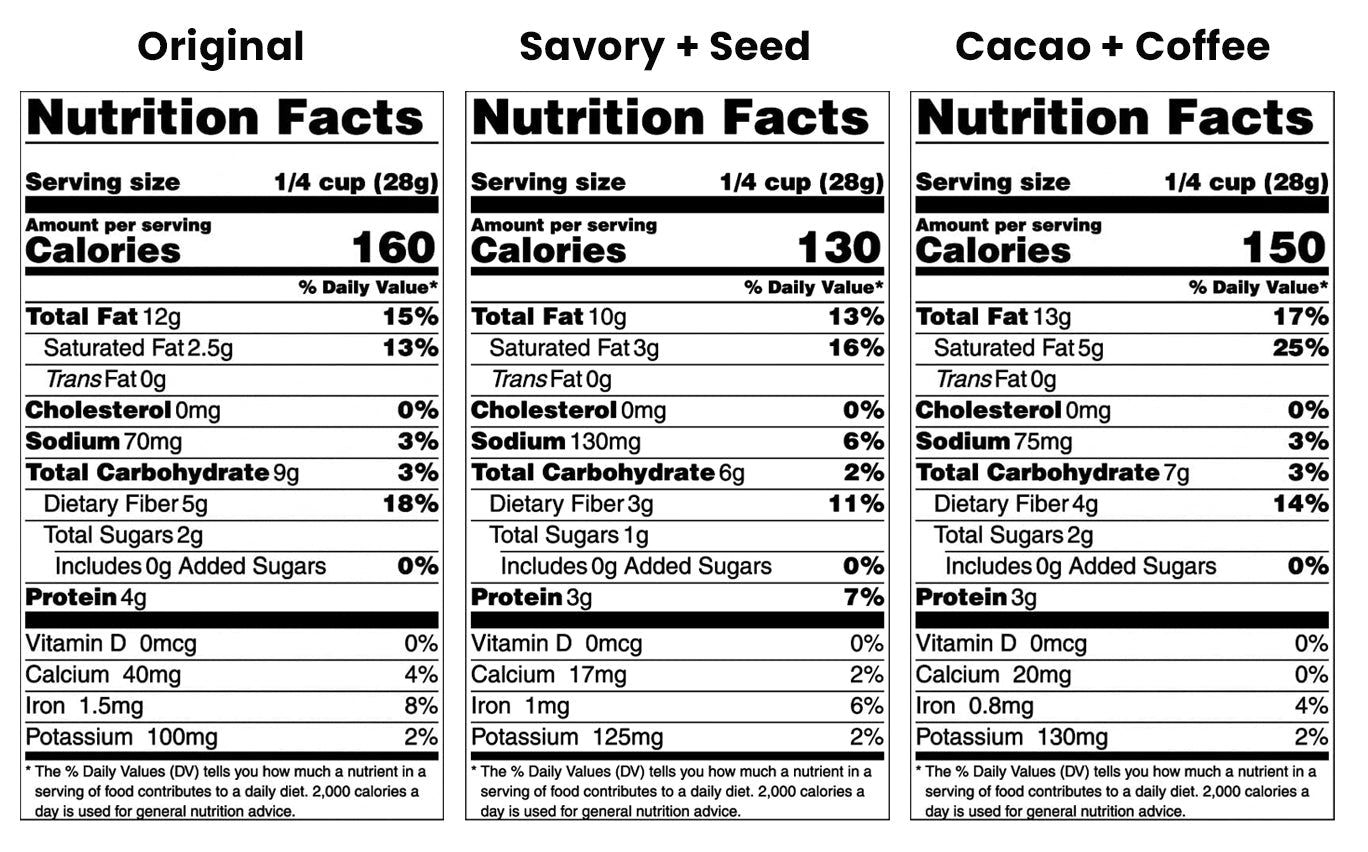 Struesli Organic Granola | Variety Pack