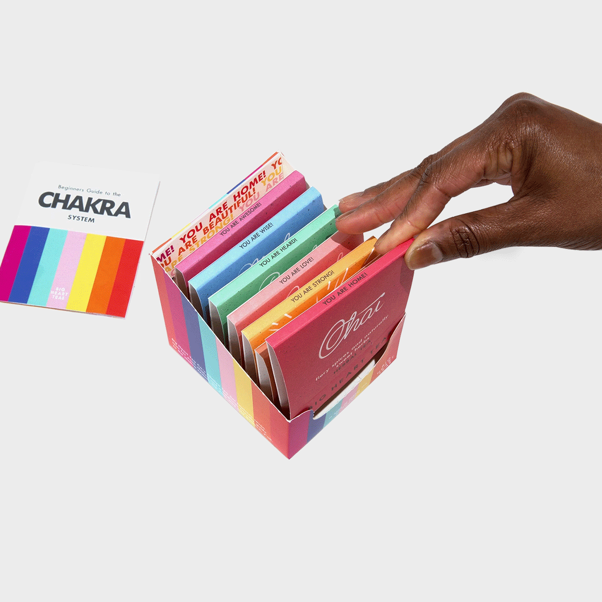 Chakra Tea Set