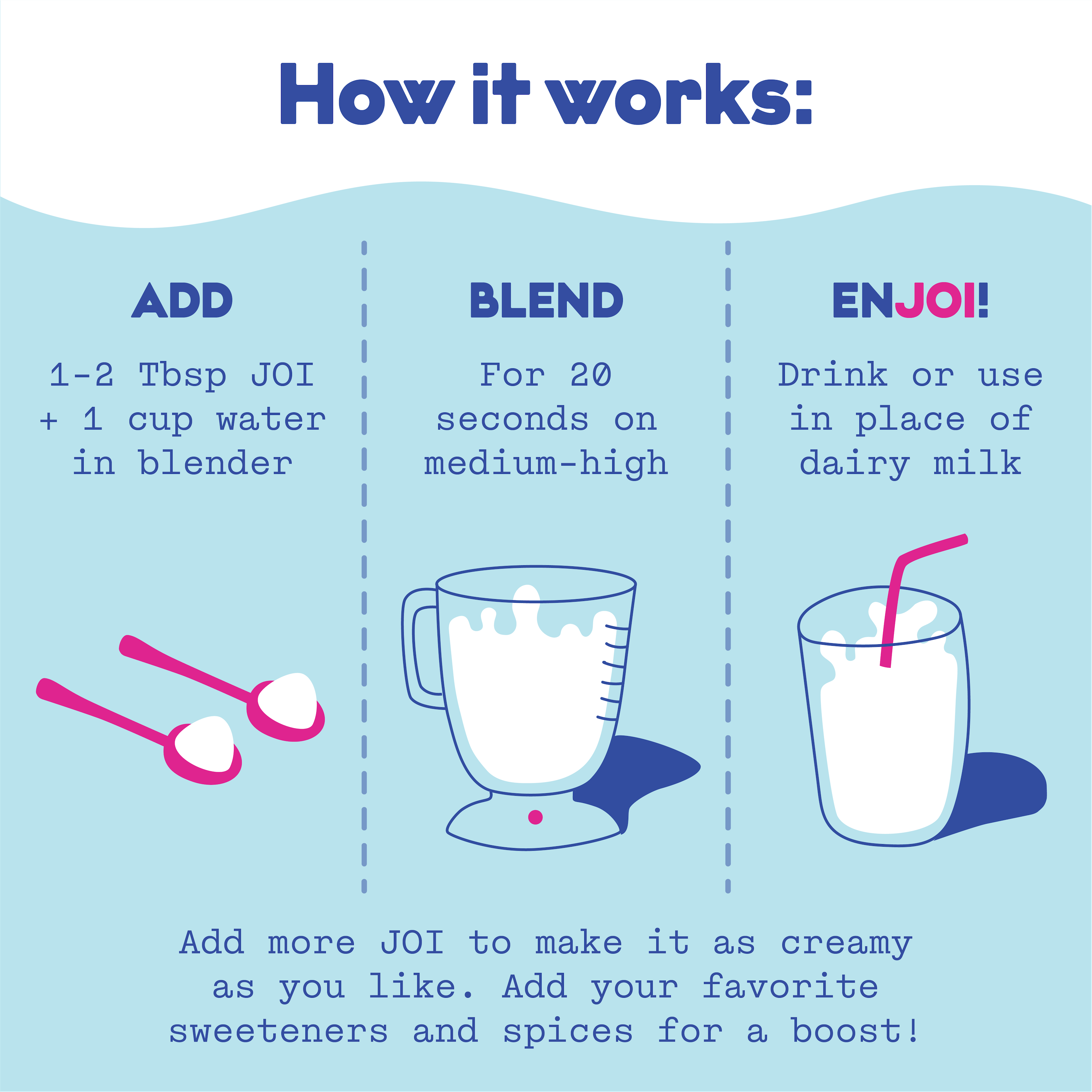 Almond Milk Base