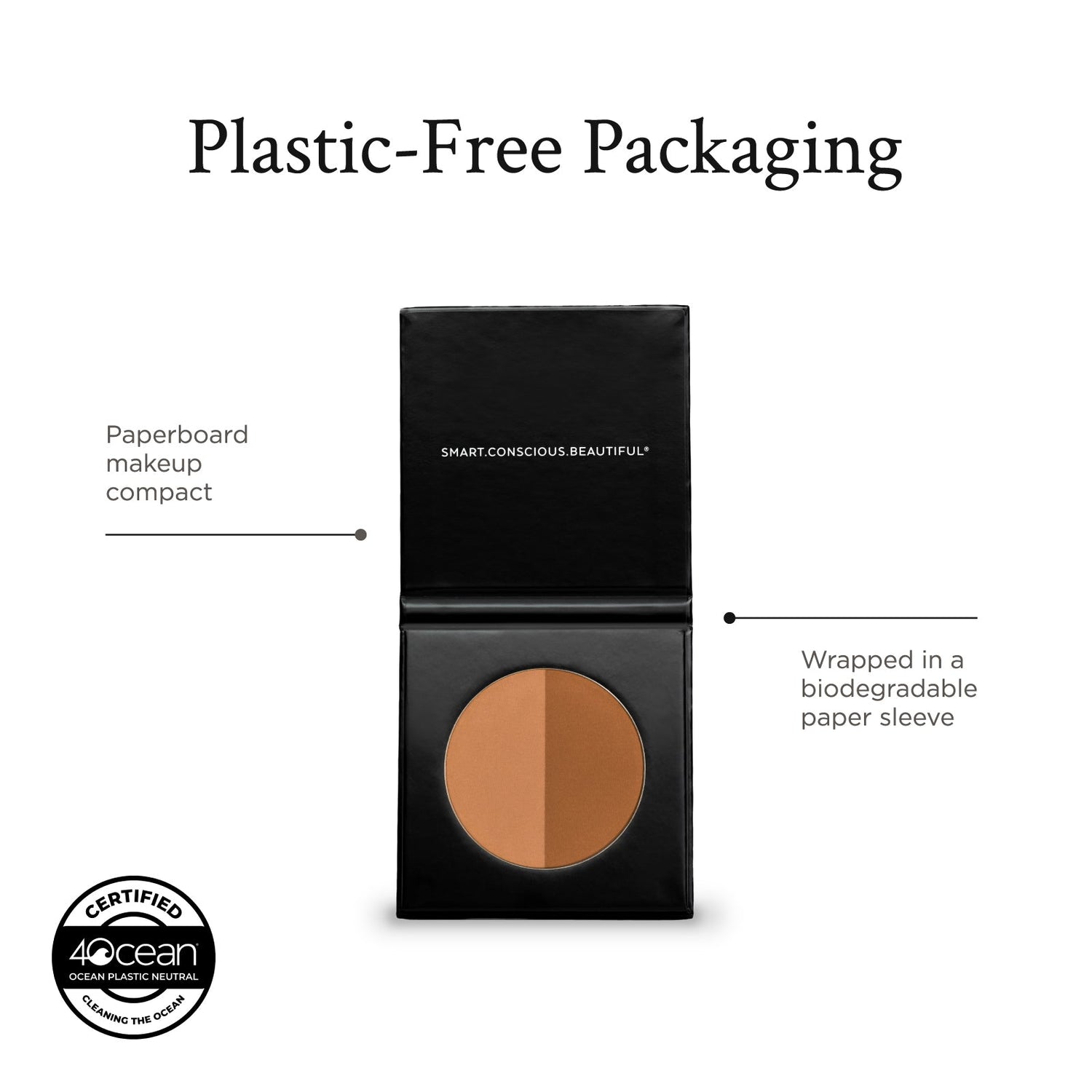 Solarise® Bronzing Duo