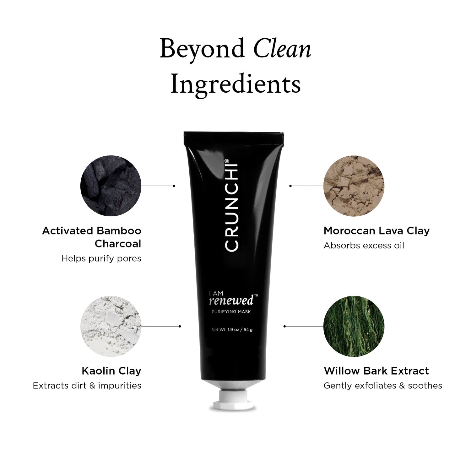 I AM Renewed® Purifying Mask