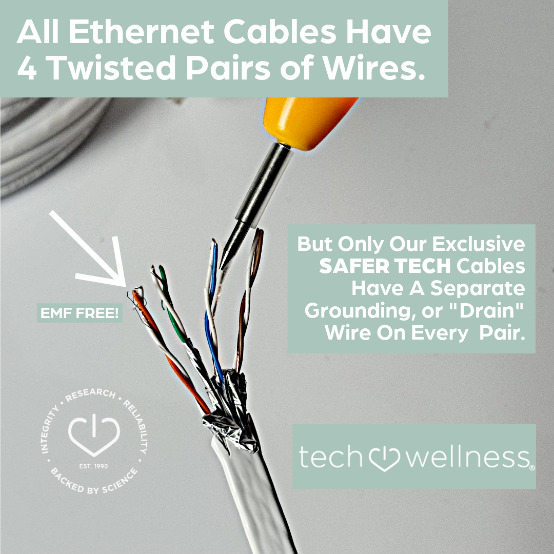 No WiFi &amp; No EMF Wired Baby Monitor System