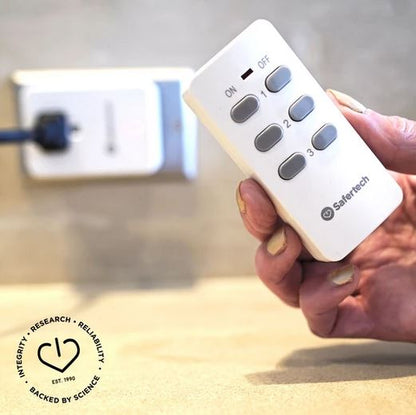 Hardwire Internet Kit for No WiFi